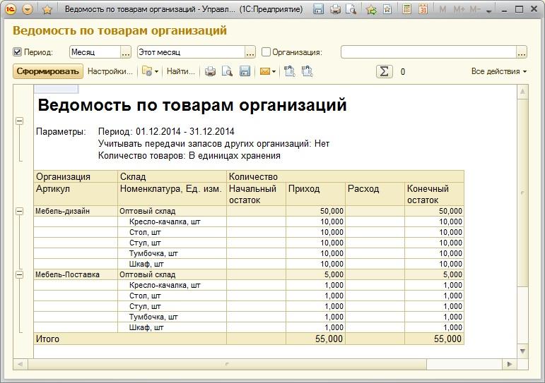 Инвентаризация мебели в организации